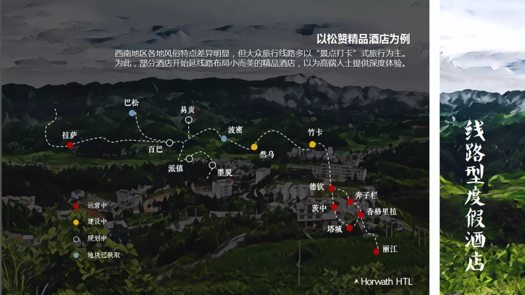 大众旅行线路多以"景点打卡"式旅行为主,以松赞精品酒店为例,延线路