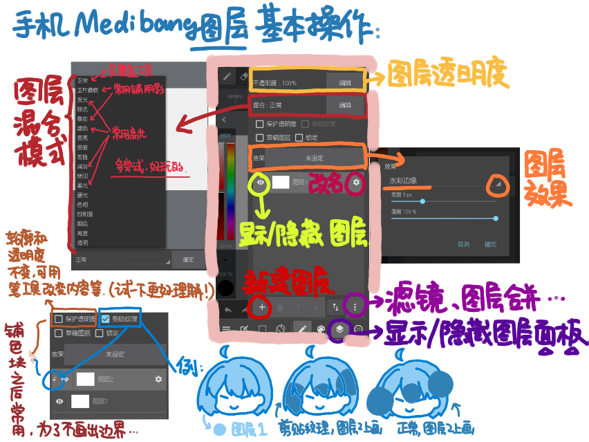 来自medibangpaint吧@幽幽子八分饱【关于素材导入