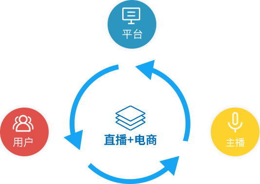 新余网上购物:便捷与实惠