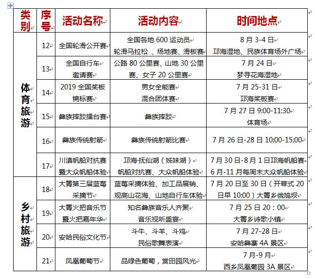 2019中國西昌61涼山彝族火把節活動一覽表2019中國·西昌彝族火把節