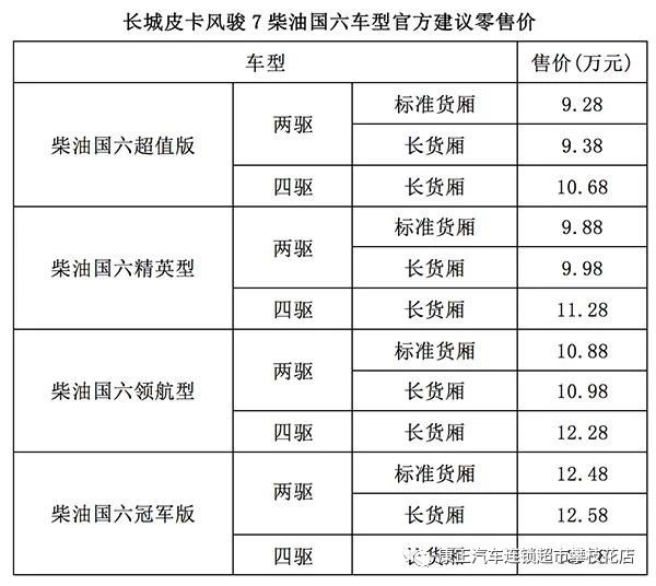 新车推荐