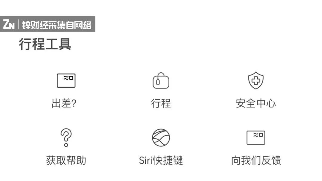 共享民宿进入爆发期,如何用“人情味”社区破局 共享民宿进入爆发期,如何用“人情味”社区破局