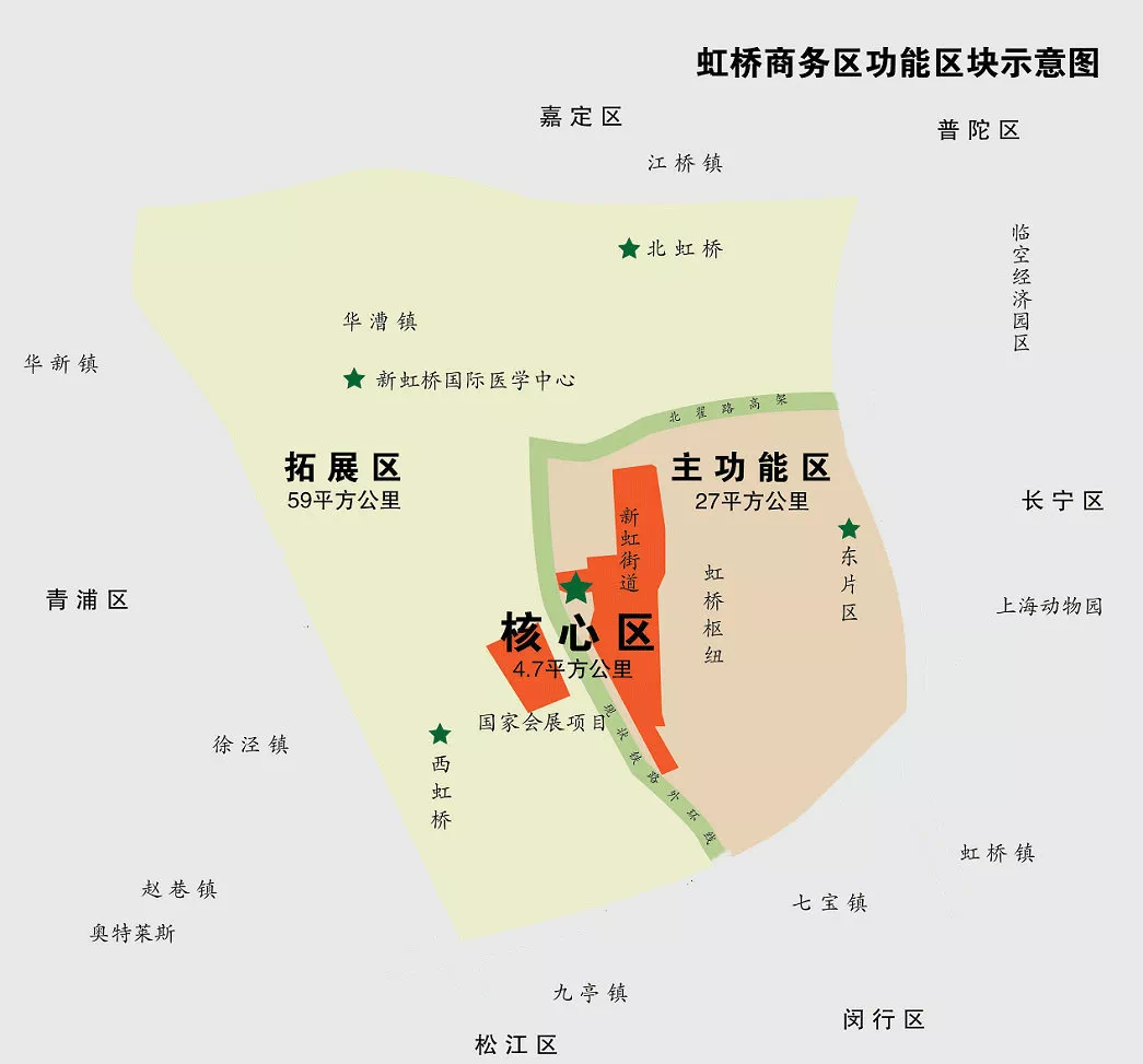 揭秘大虹桥究竟为何如此热门看完你就知道了