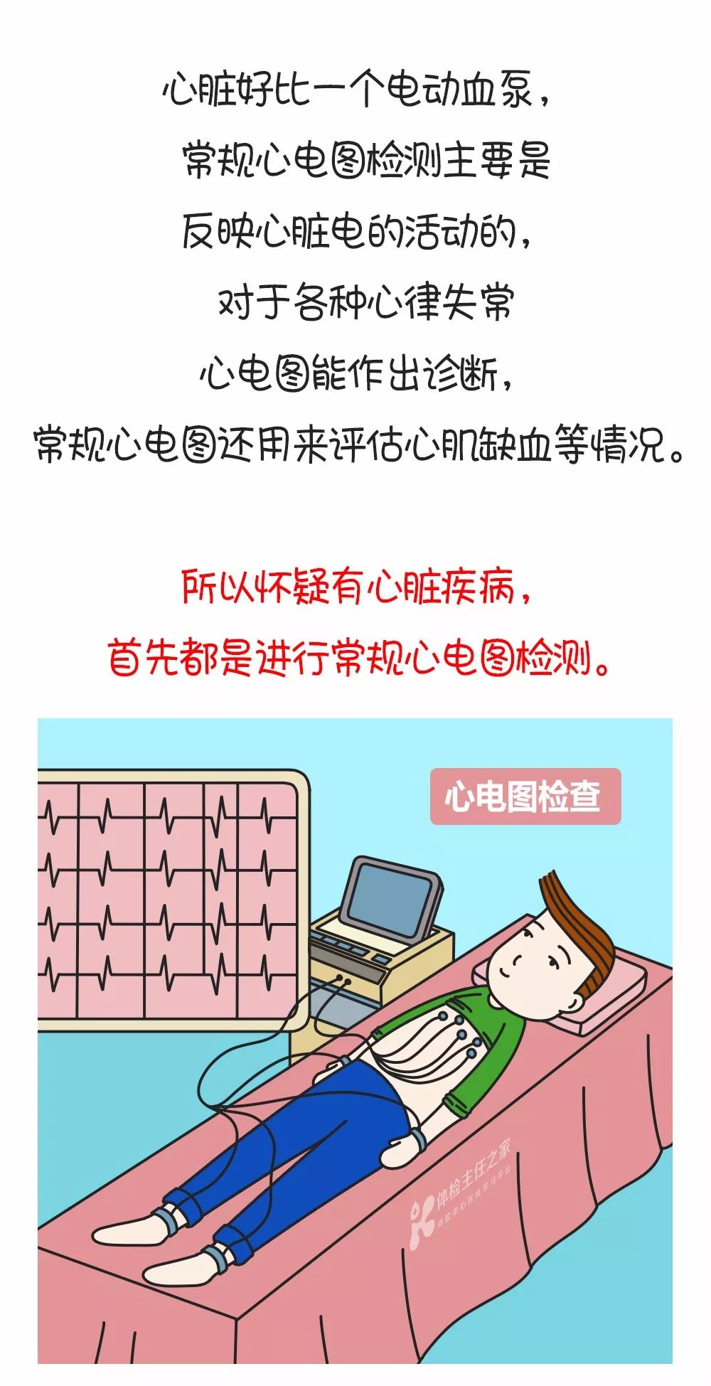心电图,心脏彩超和心脏冠脉造影的区别,都在这里!