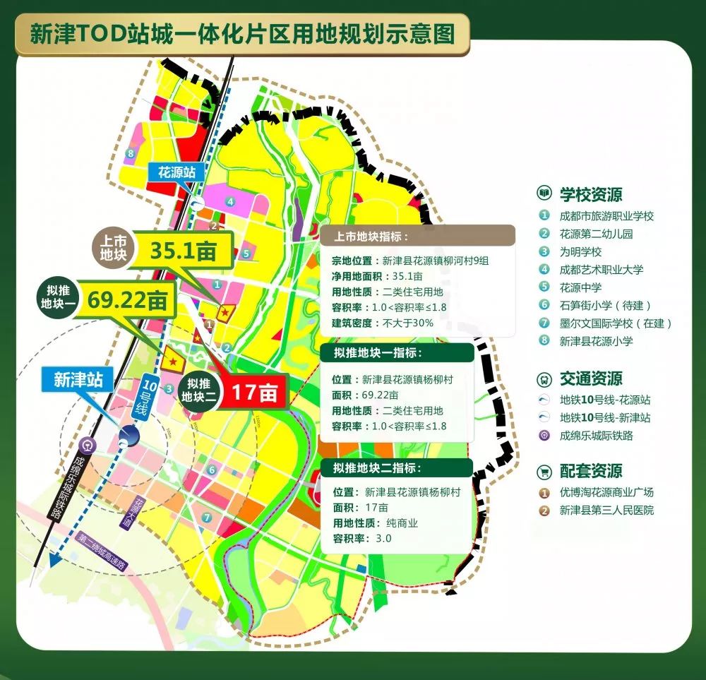 牧华路tod规划图图片