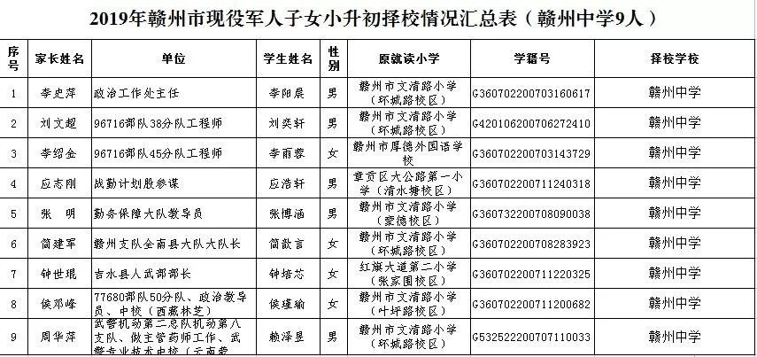 赣州小升初