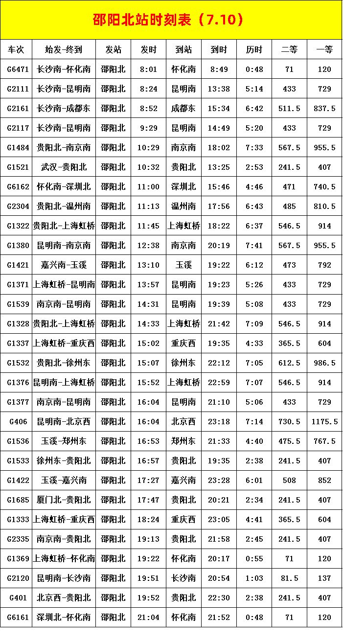 隆回火車站最新列車時刻表來了!趕緊收藏備用!