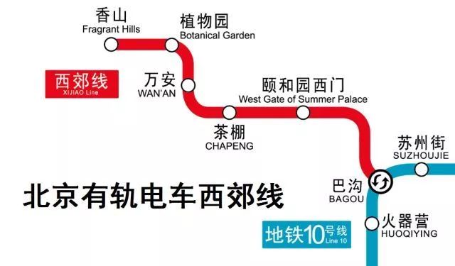 西安北郊地铁线路图图片