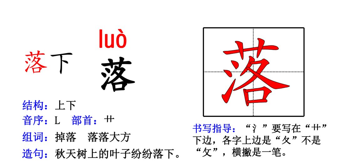 部編三年級語文上冊生字卡片偏旁部首組詞造句帶拼音