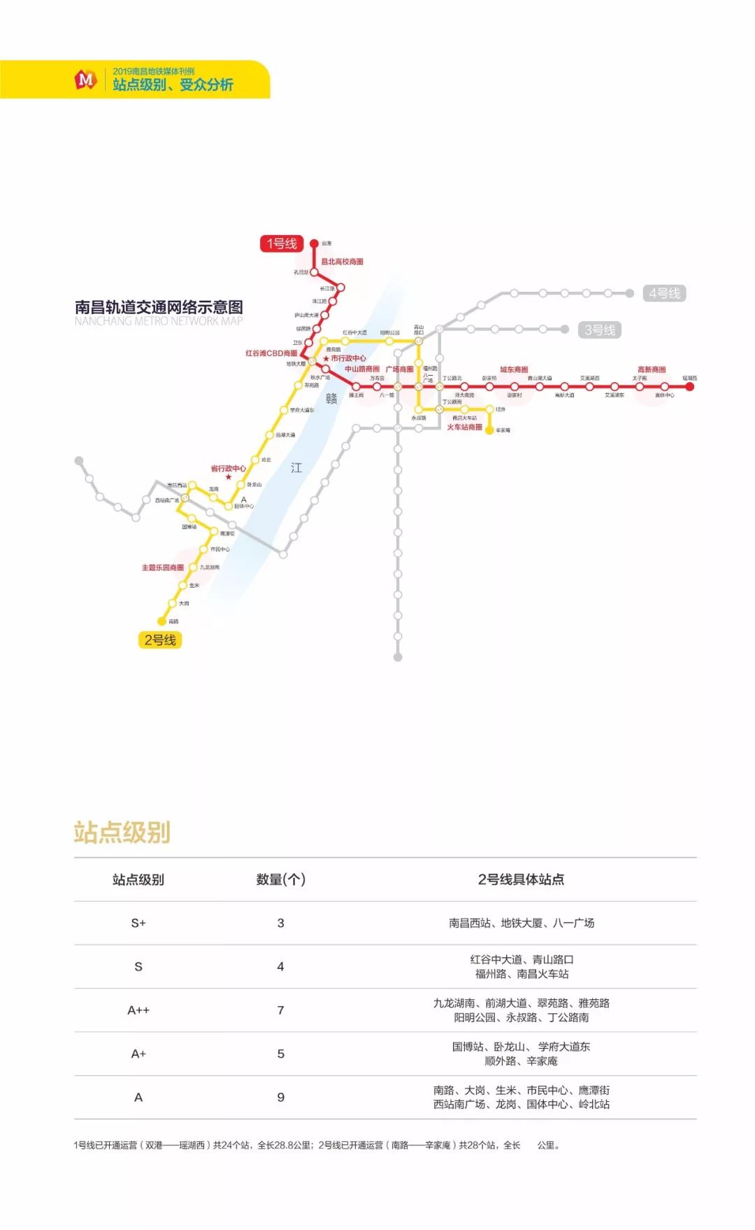 南昌地铁二号线线路图图片