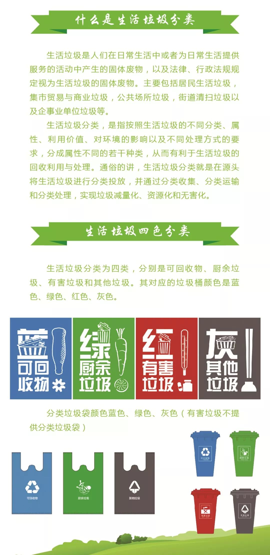 干货哈尔滨市家庭生活垃圾分类指南来了全都给你整得明明白白