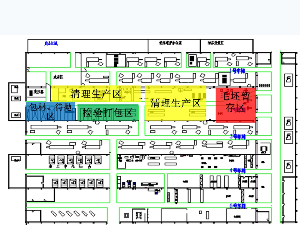 精益工廠佈局下篇