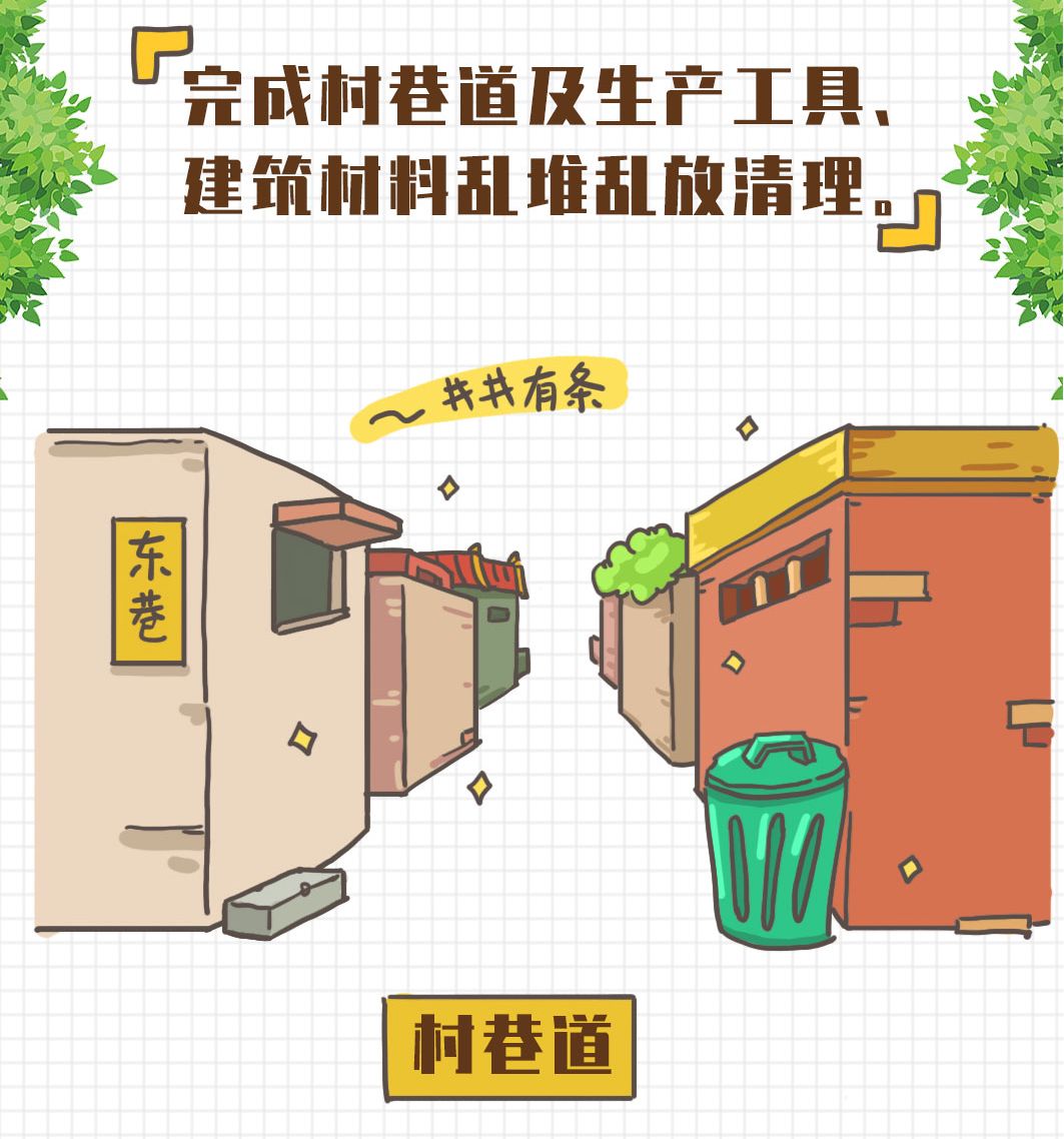 四期丨不知道三清三拆三整治你out啦