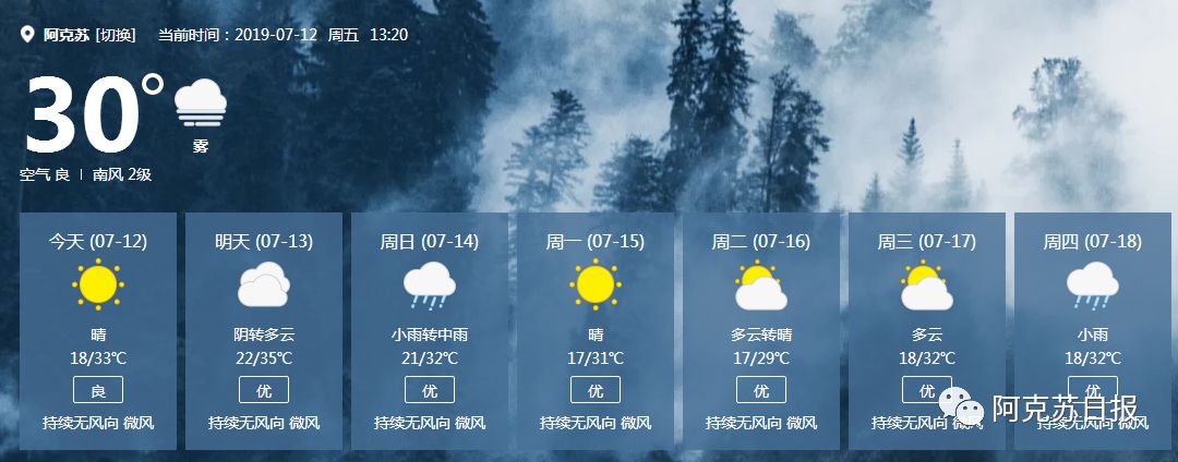 阿克苏明日天气