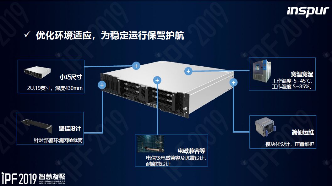 揭秘白牌服务器：性价比与市场机遇