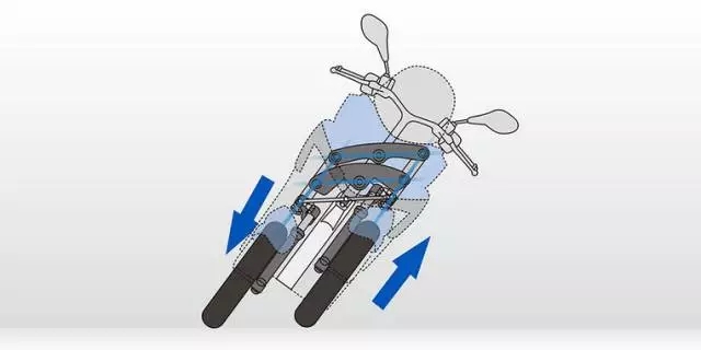 又来一台倒三轮,光阳三轮踏板摩托车!