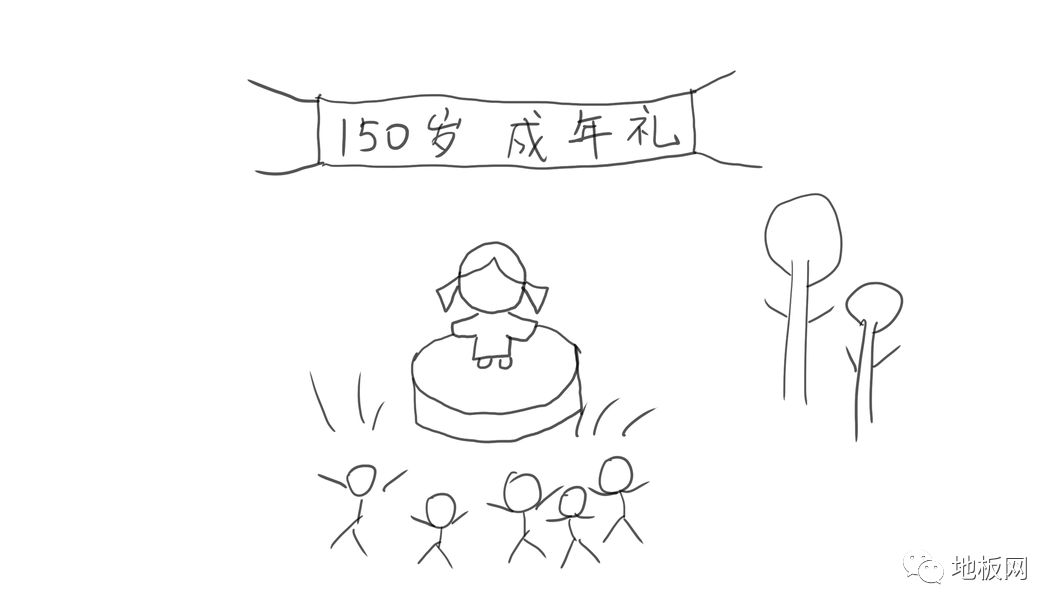 18岁成人礼一幅画图片