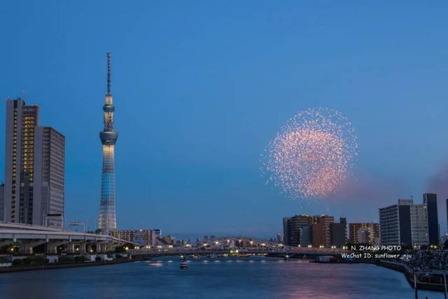 2019年8月2日;3日地点:新澙县长冈市长生桥下游;信浓川河川敷交通