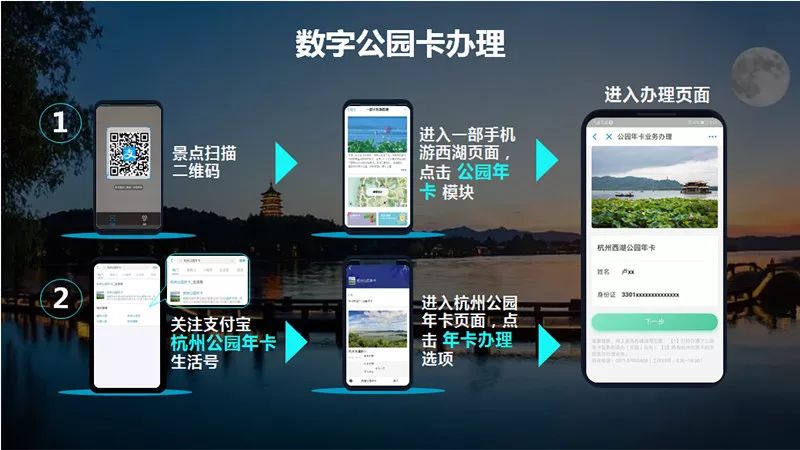 西湖风景名胜区推出"数字公园卡":一分钟办卡,一秒钟入园_杭州