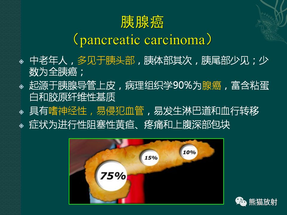 胰腺及脾臟病變丨影像學診斷