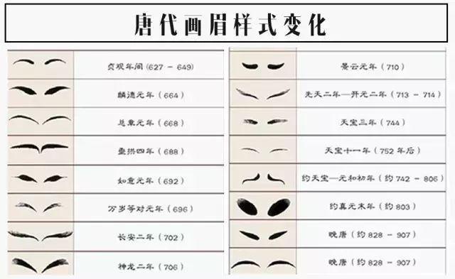 长安十二时辰火了唐代女子可能比你想象的要疯狂