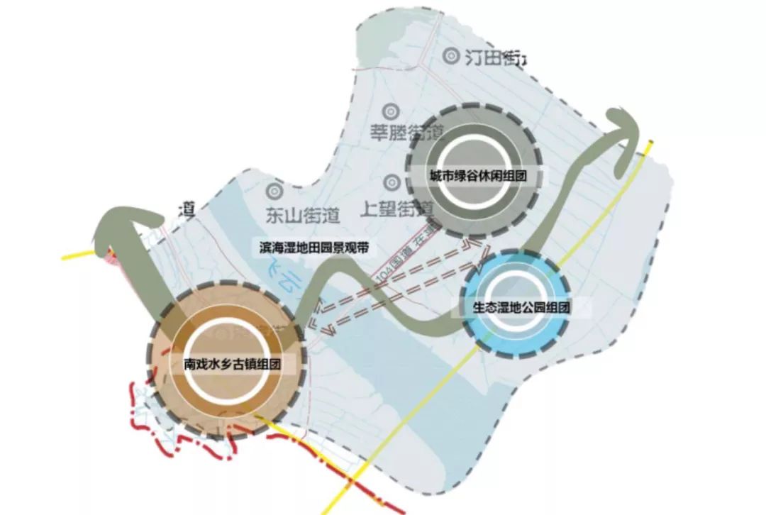 瑞安锦湖街道未来规划图片