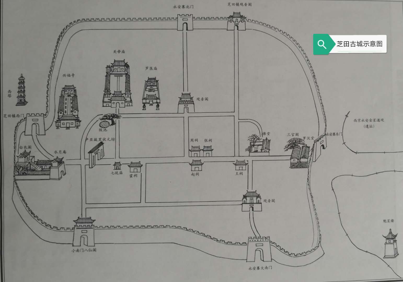 芝田古城示意图省重点文物保护单位稍柴遗址芝田作为县治始于北宋