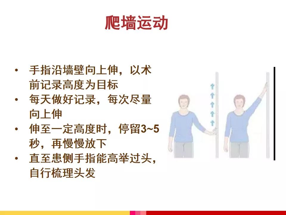 【ppt】乳腺癌术后患侧上肢功能康复指导