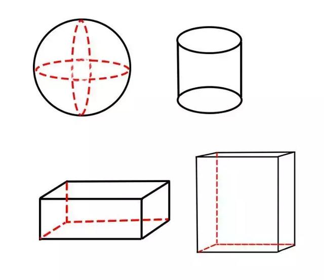 初学者绘画时无从下手教你运用几何方块来简化目标