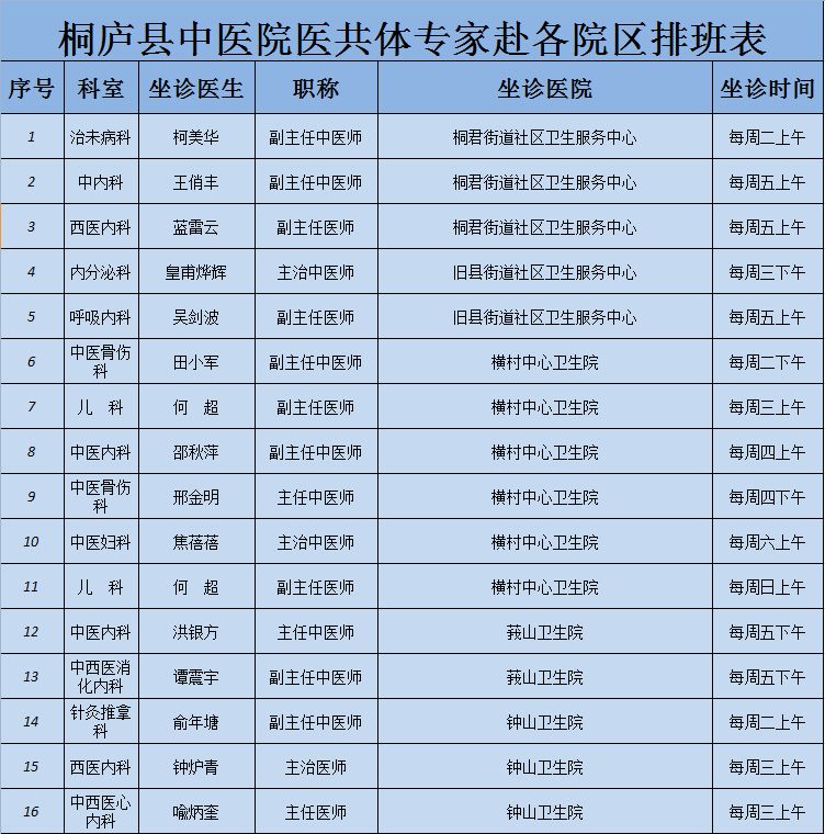 西苑中医院加微信咨询挂号!西苑中医院加微信咨询挂号怎么挂