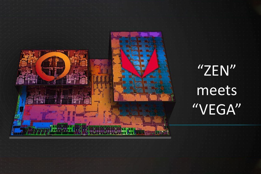 apu新秀r3-3200g/r5-3400g性能曝光,国内暂未上市_搜狐汽车_搜狐网