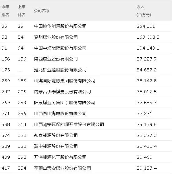 淮北商界的活力源泉：永泰商行