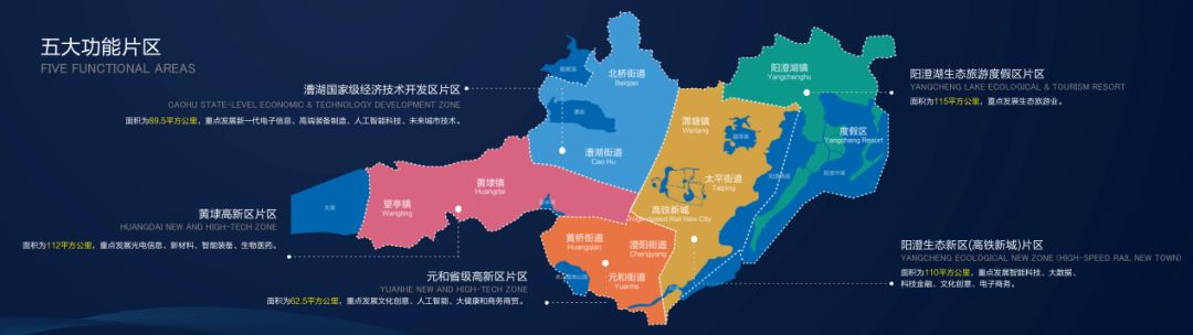 结合当前发展态势和面临的历史性发展机遇,相城区确立了"12345"战略