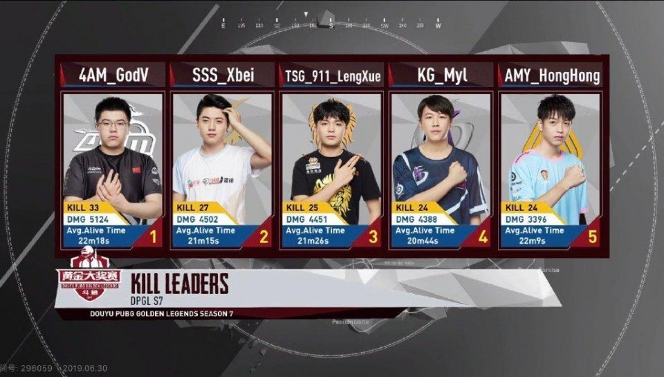 天命杯有望回归正面硬刚韦神,晋级决赛成最大难题_战队