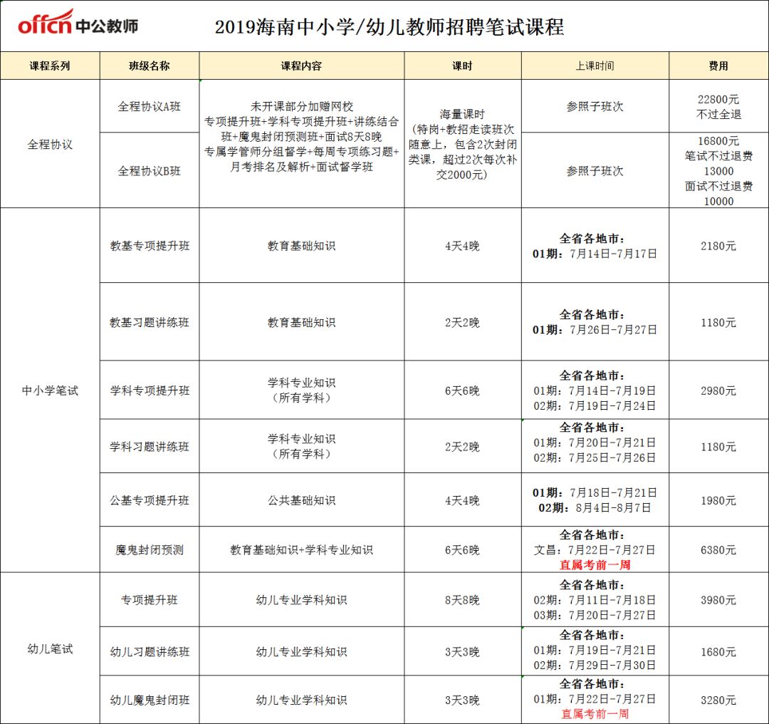 正式编制老师工资待遇