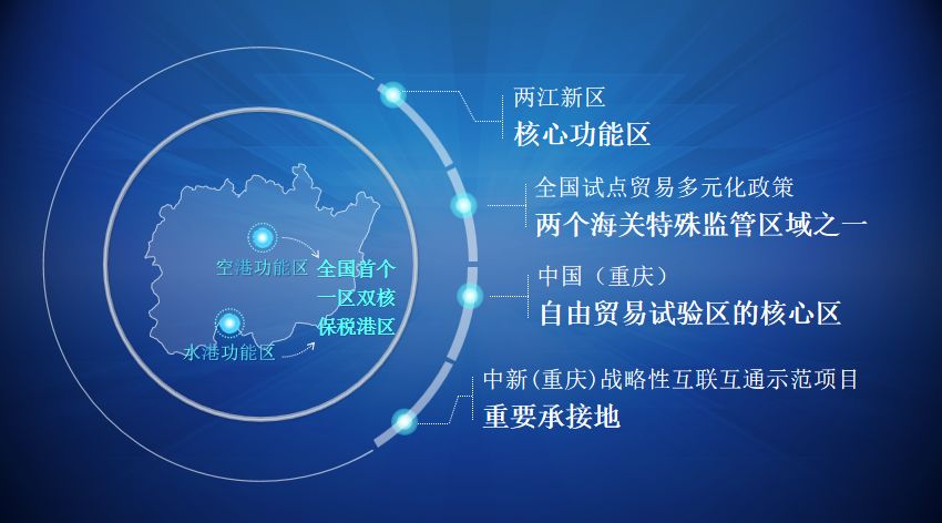 叫板五大商圈,渝北无商圈的窘状将成历史?