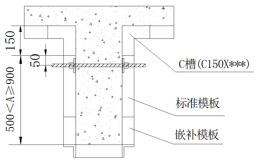 铝模c槽原理图图片