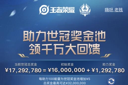 王者荣耀:世冠专属皮肤已经进入奖金池,一天时间增长超1百万!