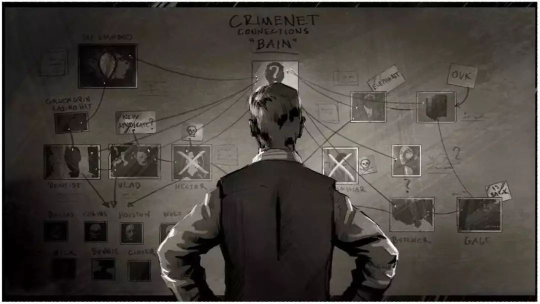 为什么推理片里的警察和侦探在破案的时候,总是会使用一面推理墙了吧?