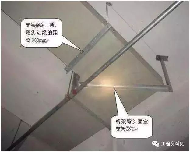 【電氣分享】配電櫃,橋架施工工藝圖文詳解_接地