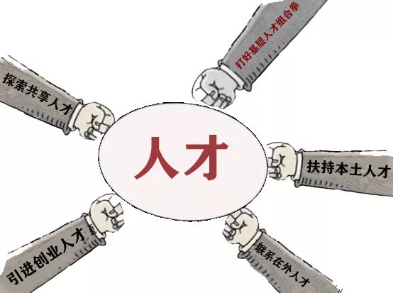 进一步完善人才培养吸引流动和激励保障机制,                   到 