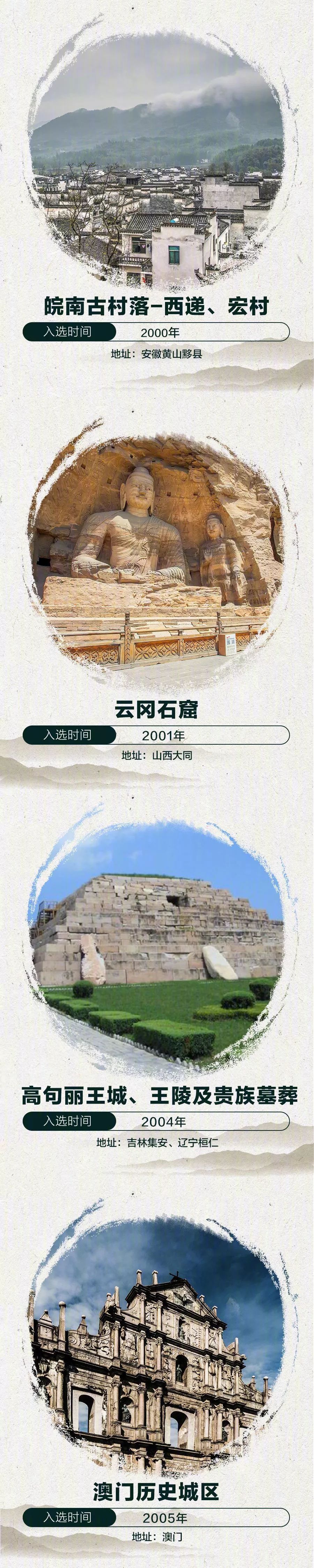 金融漫话收藏中国世界遗产55处全名单