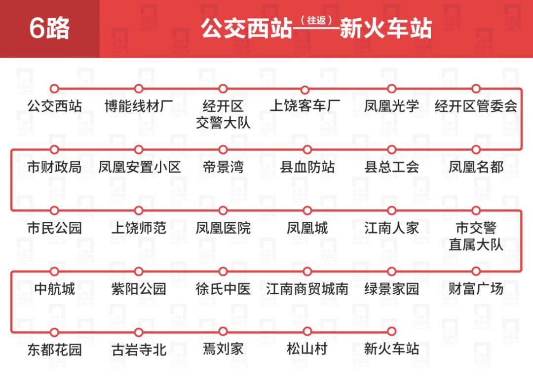 【动态】超全上饶城区公交大全!再也不用担心坐错车啦!