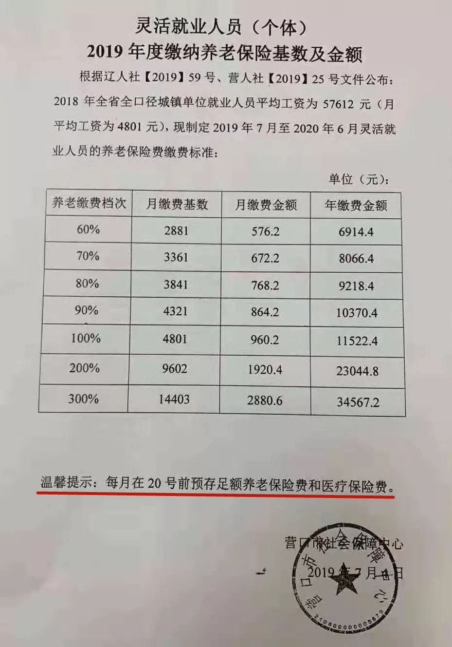 营口2019年度缴纳养老保险基数及金额公布