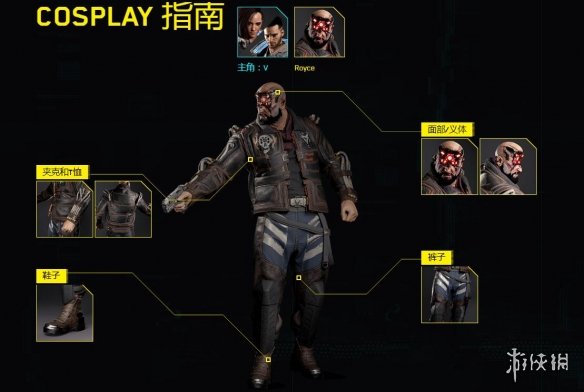 赛博朋克2077漩涡帮头目罗伊斯介绍及cos指导面目全非的变态狂魔