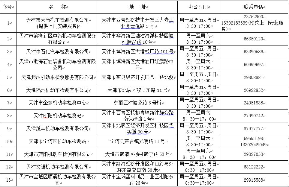 即日起本市牌照貨車免費安裝汽車電子標識附安裝網點明細