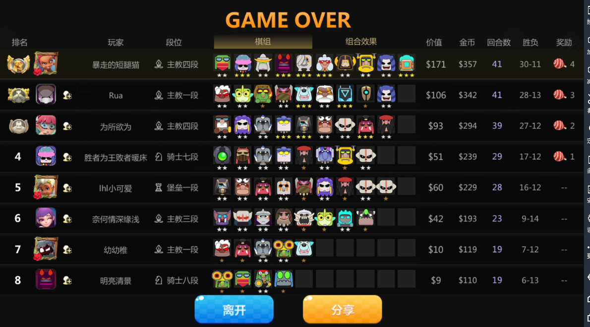 多多自走棋一星单挑谁最强恶魔战士力压群雄只输给了两个人