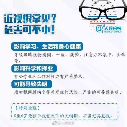 近视很常见危害可不小为了孩子请收下这份防近视指南