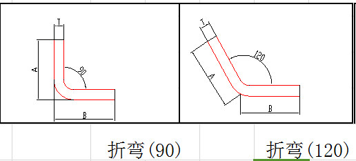 s弯尺寸及画法 钣金图片