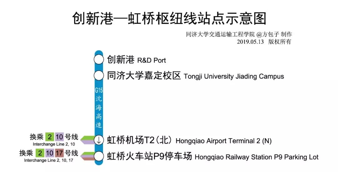 福利黄渡理工30min至虹桥虹桥专线升级为虹桥快线关键信息大盘点第13